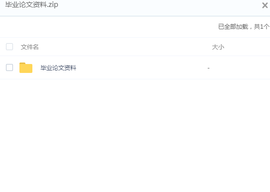 【论文答辩】毕业论文答辩模板资料合集